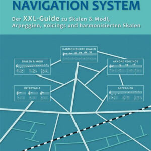 Guitar Navigation System