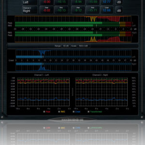 Plugin Tool Blue Cat DP Meter Pro