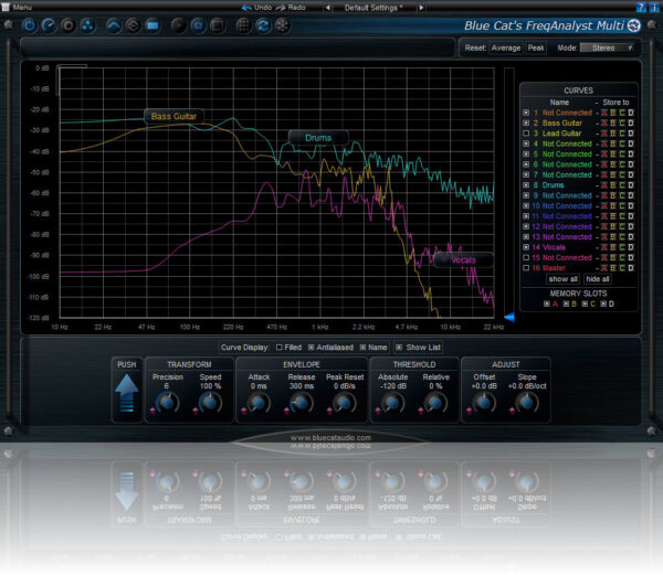 Plugin Tool Blue Cat FreqAnalyst Multi