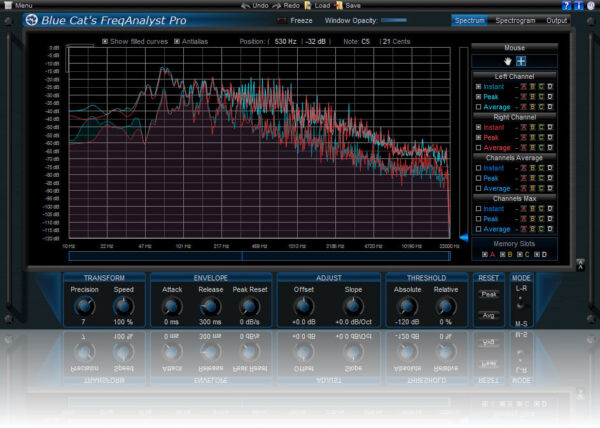 Plugin Tool Blue Cat FreqAnalyst Pro