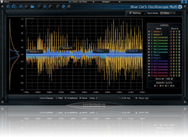 Plugin Tool Blue Cat Osciloscope Multi