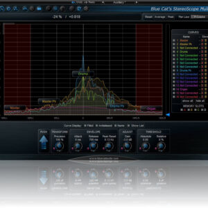 Plugin Tool Blue Cat StereoScope Multi