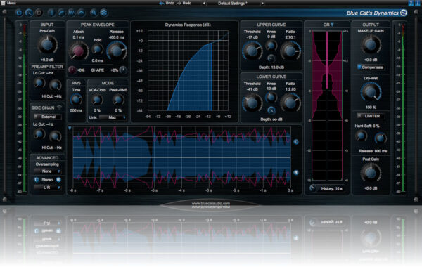 Plugin Effekt Blue Cat Dynamics