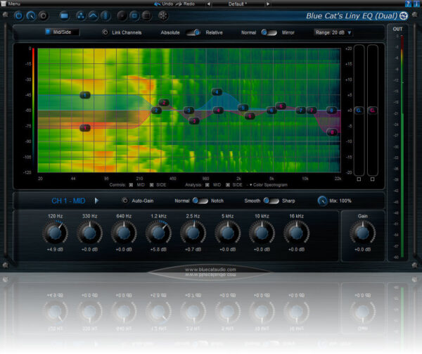 Plugin Effekt Blue Cat LinyEQ