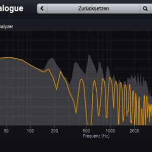 Effekt Plugin (Download) Acon Digital Extract:Dialogue