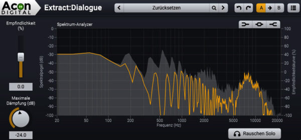 Effekt Plugin (Download) Acon Digital Extract:Dialogue