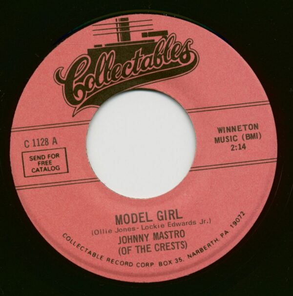 Johnny Mastro - Model Girl - We´ve Got To Tell Them (7inch